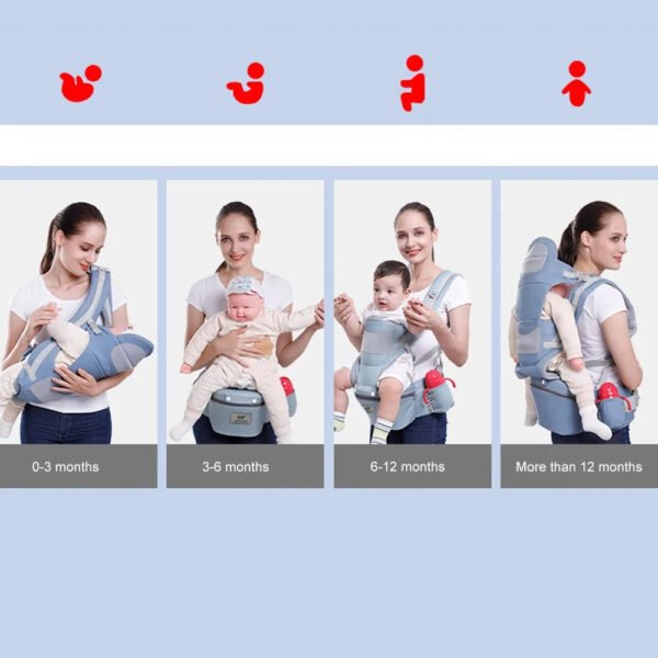 Newborn Ergonomic Baby Carrier Backpack | Infant Hip Seat Carrier with Kangaroo Wrap Sling | Front Facing & Travel-Friendly - Image 6